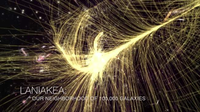 Laniakea